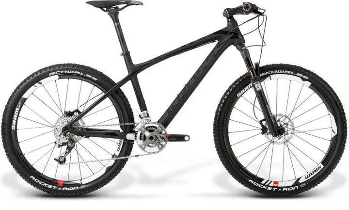 Komfort i wydajność jazdy