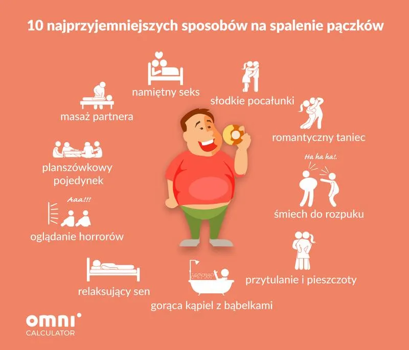 Spalanie kalorii na rowerze stacjonarnym