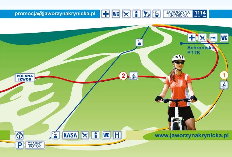 Weekendowe wypady rowerowe