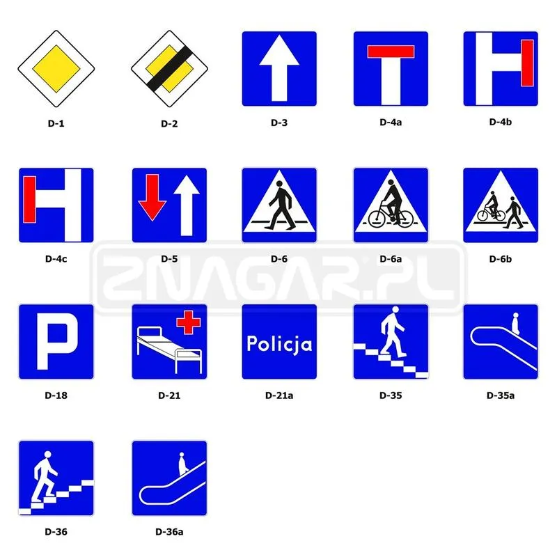 Znaki drogowe dla rowerzystów